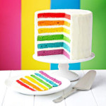 gel-colorante-silkytop-torta-arcobaleno